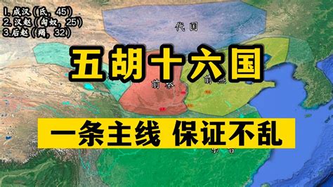 五胡十六國口訣